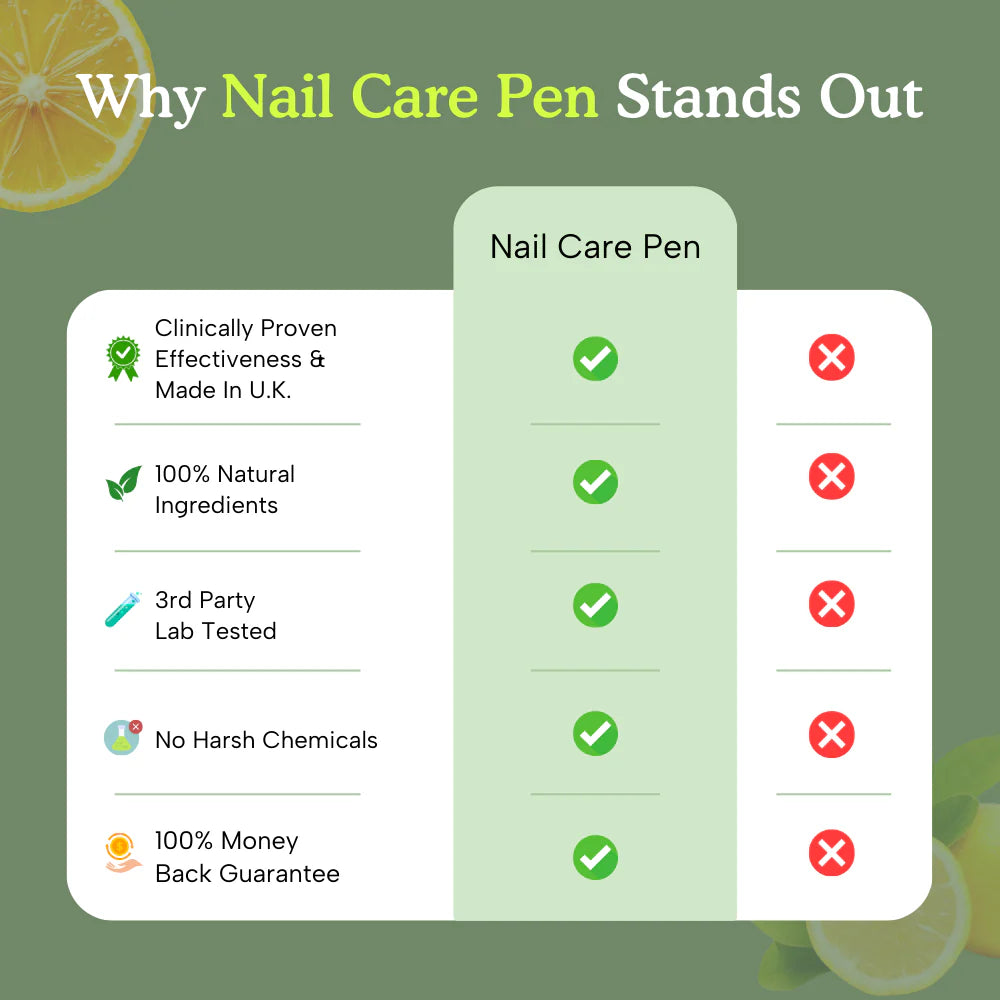 Dermolve - Nail Care Pen